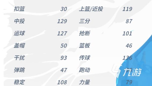 全明星街球派对角色大全 全明星街球派对角色推荐
