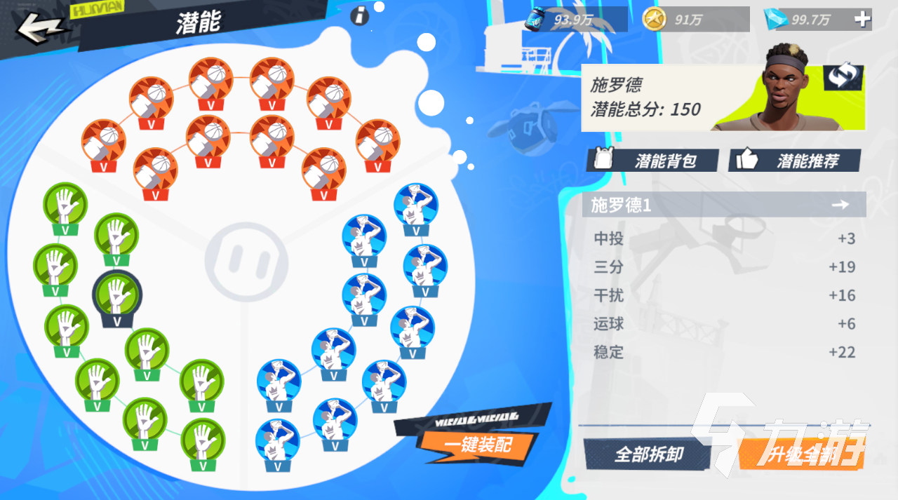 全明星街球派对分卫排名 全明星街球派对分卫怎么选