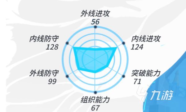 全明星街球派对角色大全 全明星街球派对角色推荐