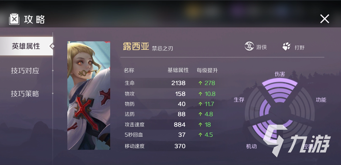 曙光英雄T0打野是谁 曙光英雄T0打野露西亚英雄分享