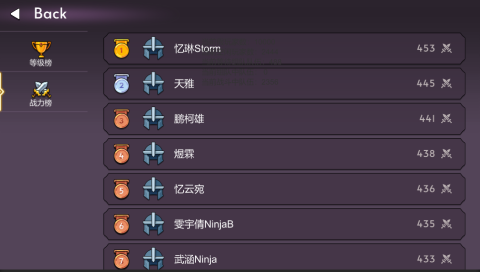 網(wǎng)游玩家截圖3