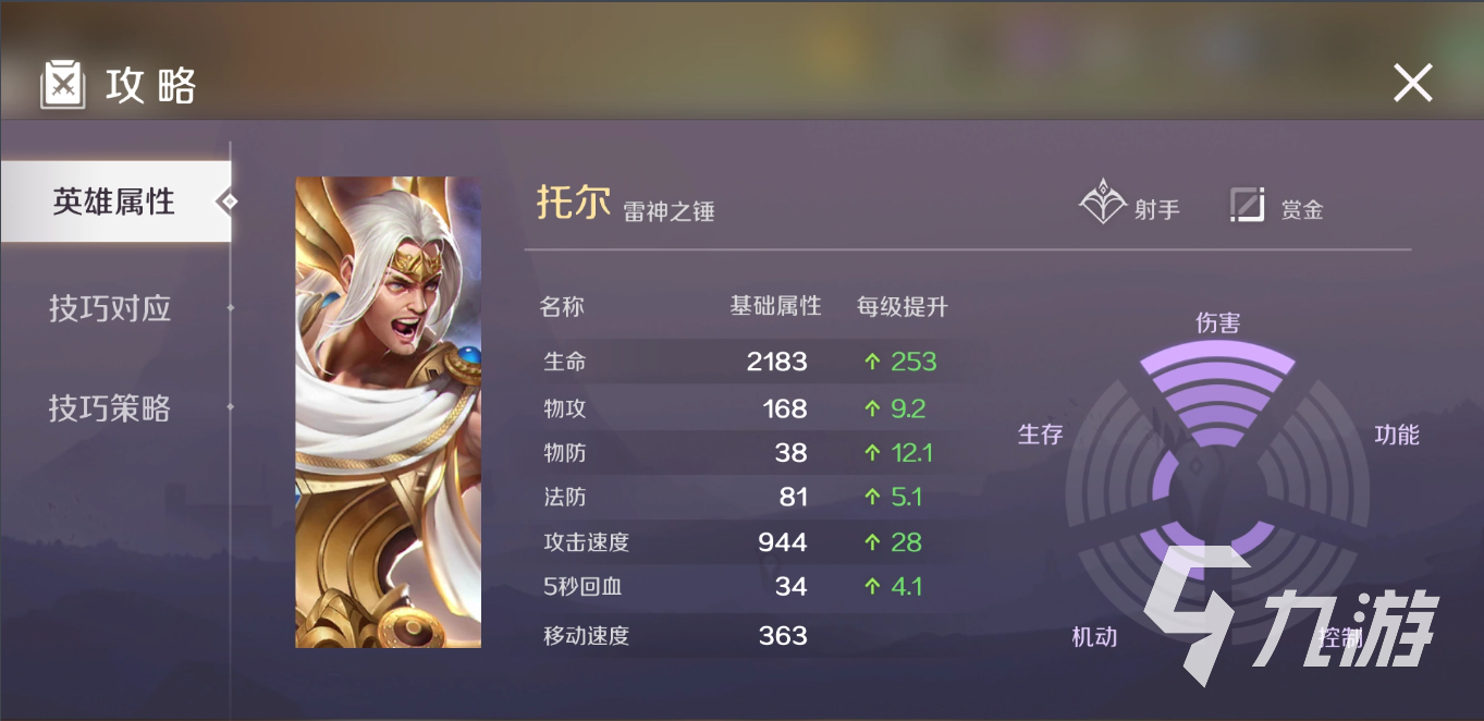 曙光英雄值得苦练的英雄有哪些 曙光英雄苦练英雄推荐