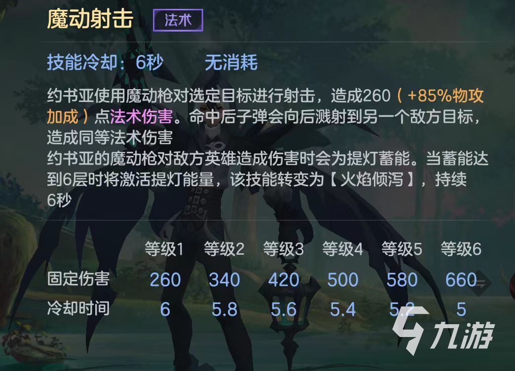 曙光英雄约书亚强度怎么样 约书亚实战强度详解