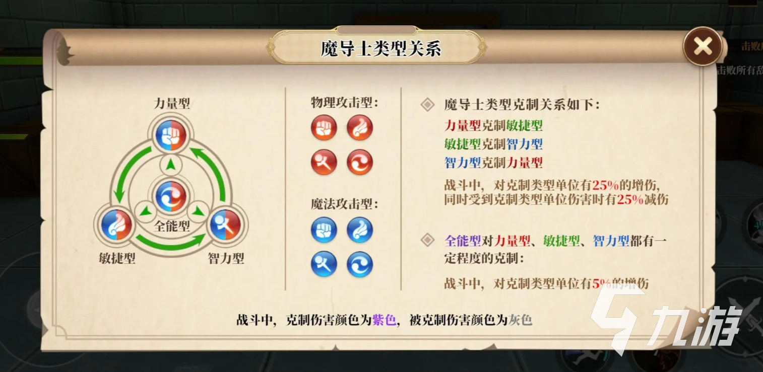 妖精的尾巴激斗核心機(jī)制攻略 妖精的尾巴激斗核心機(jī)制是什么
