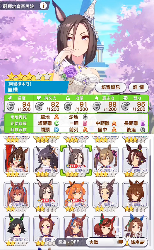 闪耀优俊少女花嫁女帝角色攻略 闪耀优俊少女花嫁女帝养成指南