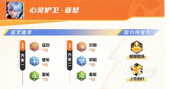星之破曉心靈護(hù)衛(wèi)怎么玩 星之破曉心靈護(hù)衛(wèi)亞瑟技能介紹