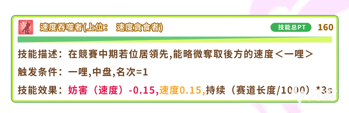 闪耀优俊少女闸马技能有哪些 闪耀优俊少女闸马技能介绍