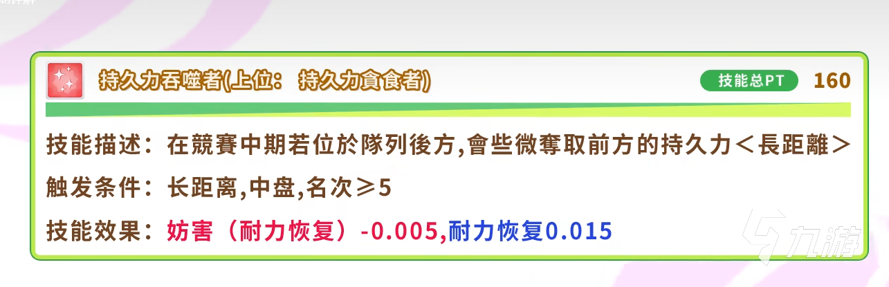 闪耀优俊少女闸马技能有哪些 闪耀优俊少女闸马技能介绍