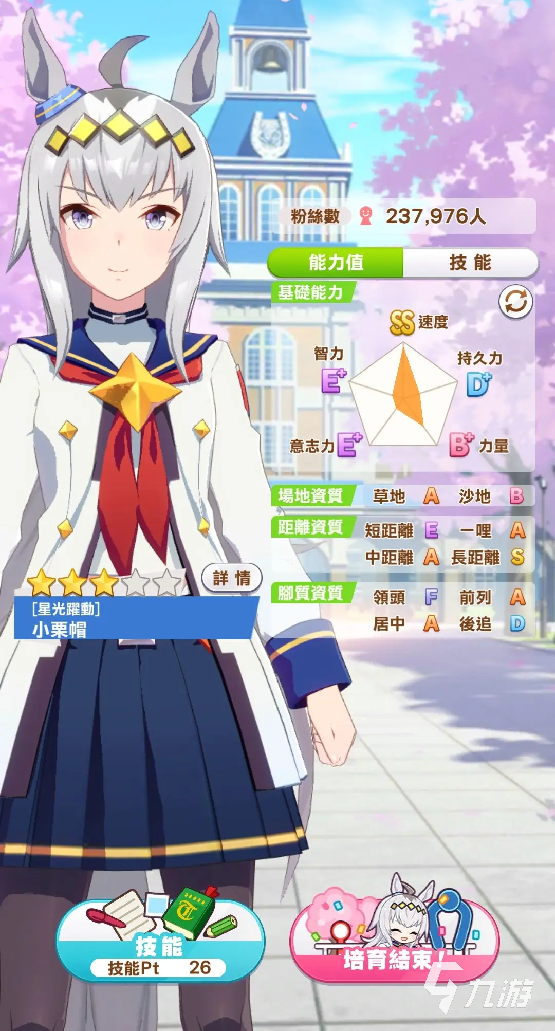 闪耀优俊少女竞技场马娘推荐 竞技场马娘选择攻略