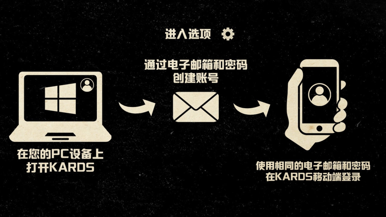 Kards新闻资讯好玩吗 Kards新闻资讯玩法简介