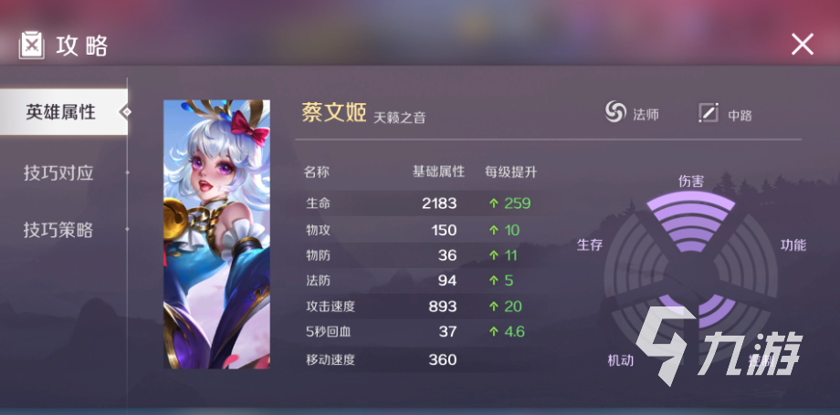 曙光英雄梯队排行一览 曙光英雄法师T0梯队角色介绍
