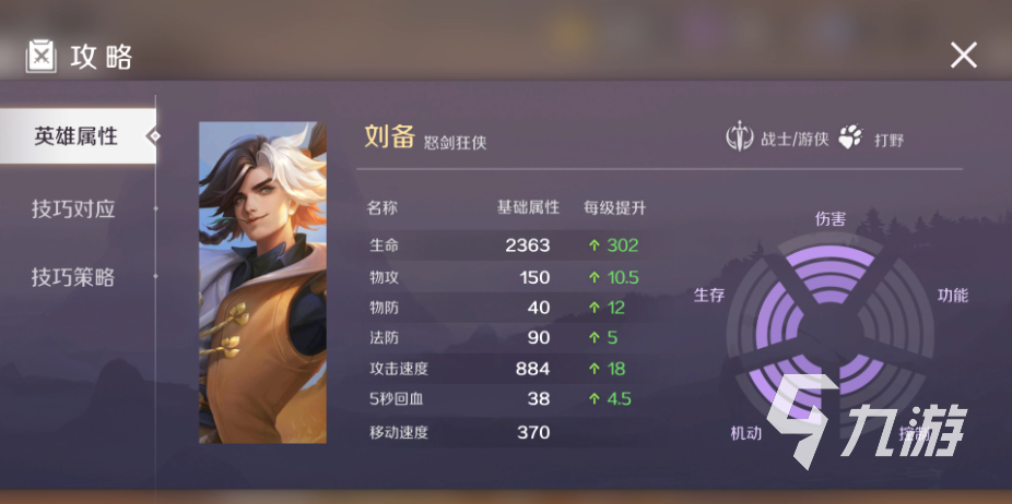 曙光英雄刘备强吗 曙光英雄刘备角色强度分析