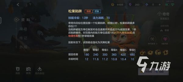 曙光英雄奇奇怎么样 曙光英雄奇奇角色介绍