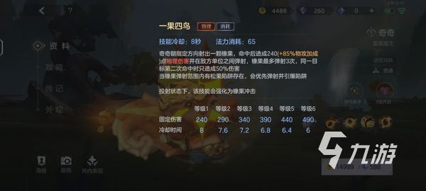 曙光英雄奇奇怎么样 曙光英雄奇奇角色介绍