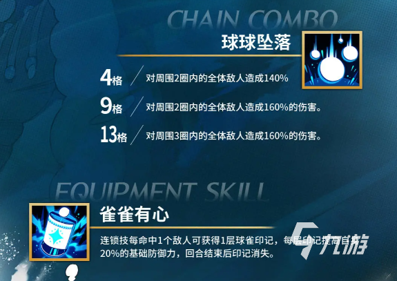 白夜極光塔塔是誰 白夜極光塔塔介紹