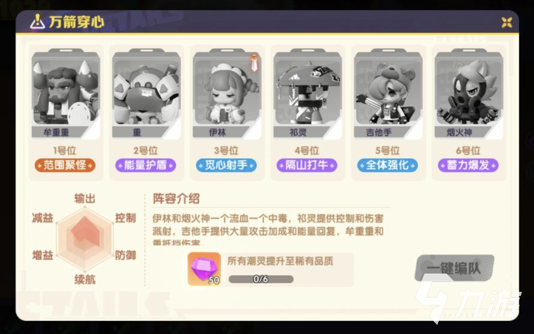 潮灵王国起源阵容推荐 潮灵王国起源阵容选择一览
