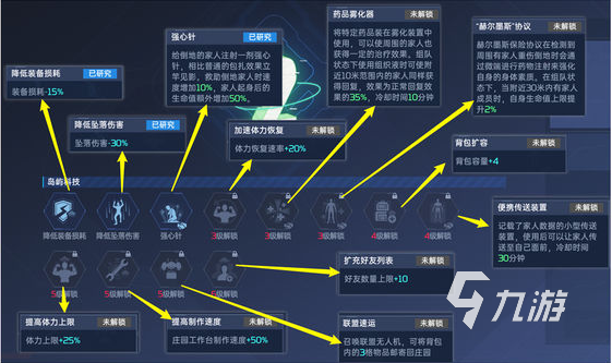 星球重启人工岛有什么用 星球重启人工岛玩法讲解