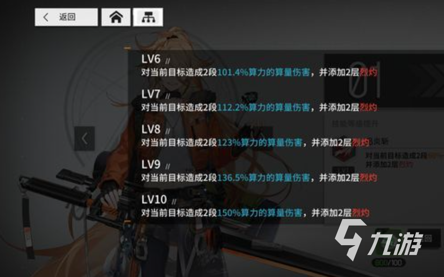 少女前線2追放蘇爾怎么樣 少前2追放蘇爾介紹