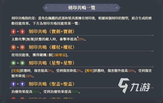 鈴蘭之劍為這和平的世界刻印怎么玩 鈴蘭之劍刻印玩法介紹