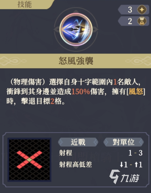 铃兰之剑为这和平的世界怒风怎么样 铃兰之剑怒风角色介绍