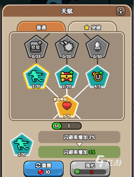 次神光之觉醒升级顺序是什么 次神光之觉醒快速升级技巧分享