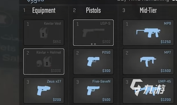 csgo2机枪有哪些 csgo2机枪代表介绍