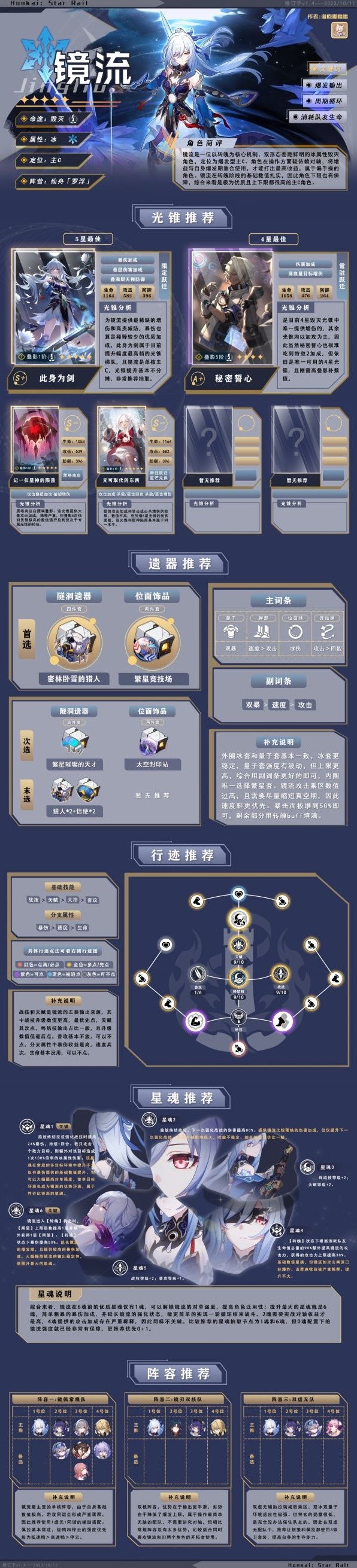 《崩坏星穹铁道》1.4版镜流全面养成攻略 镜流行迹加点与光锥、遗器搭配推荐