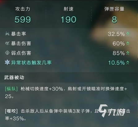 七日世界大白鲨配卡推荐 手枪大白鲨怎样配卡