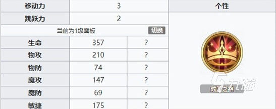 铃兰之剑迪塔利奥怎么样 铃兰之剑迪塔利奥技能以及强度分析
