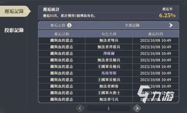 铃兰之剑氪金厉害吗 铃兰之剑氪金系统介绍