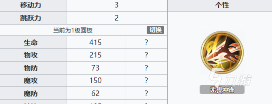 鈴蘭之劍列奧尼德怎么樣 鈴蘭之劍列奧尼德技能以及強(qiáng)度分析