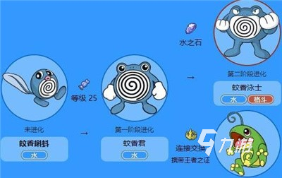 宝可梦自走棋下载链接 宝可梦自走棋怎么下载