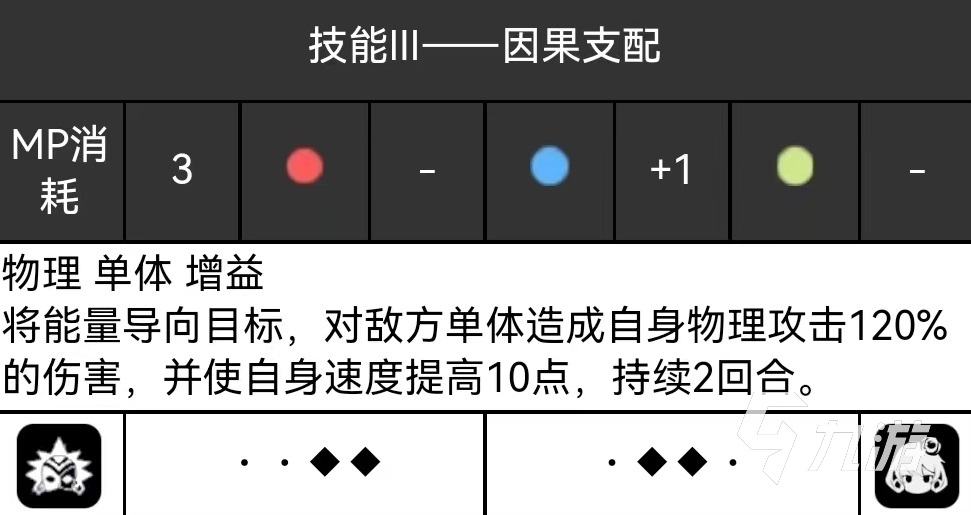 宿命回響波萊羅技能有哪些 波萊羅技能效果詳解