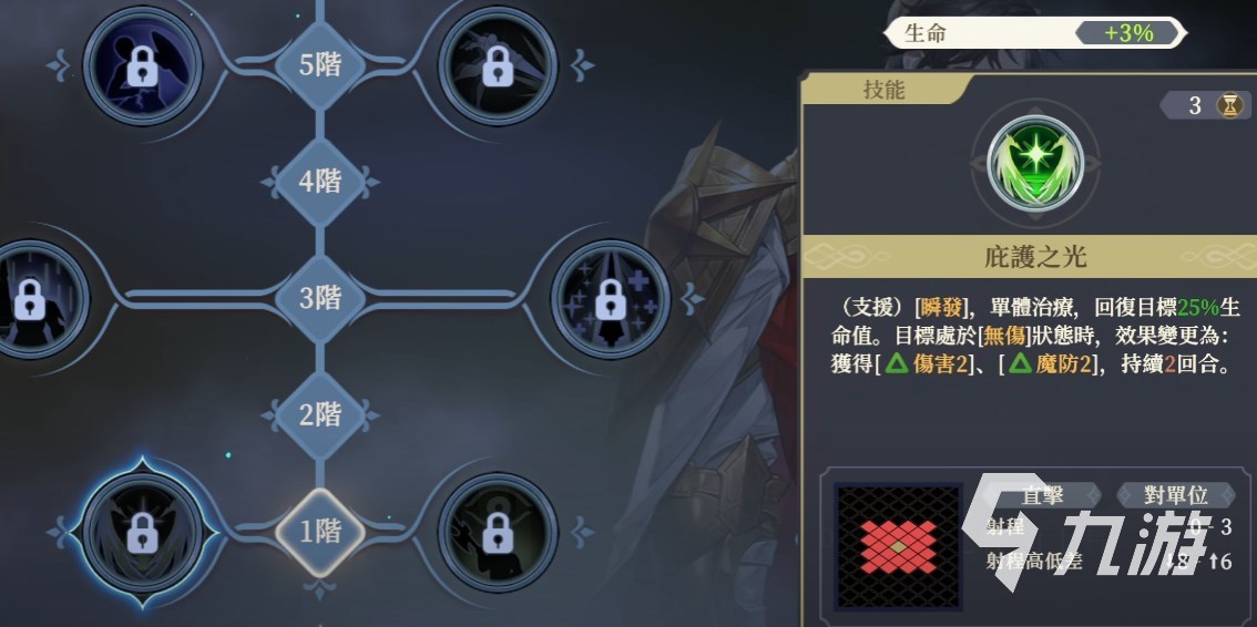 铃兰之剑列奥尼德加点攻略 铃兰之剑列奥尼德技能加点推荐