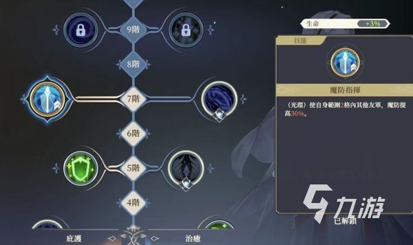 铃兰之剑神兵试炼3怎么打 铃兰之剑神兵试炼3通关技巧分享