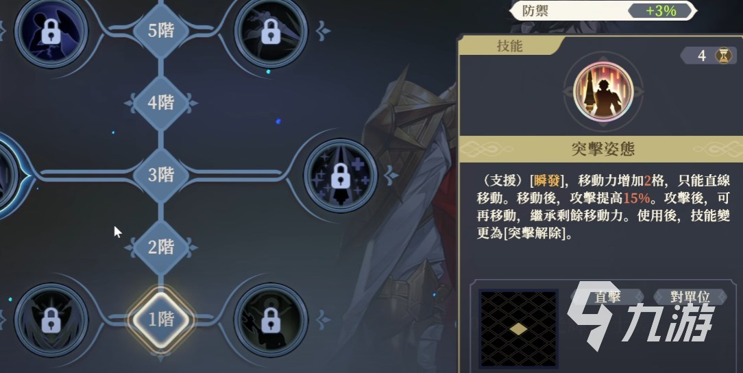 铃兰之剑列奥尼德加点攻略 铃兰之剑列奥尼德技能加点推荐