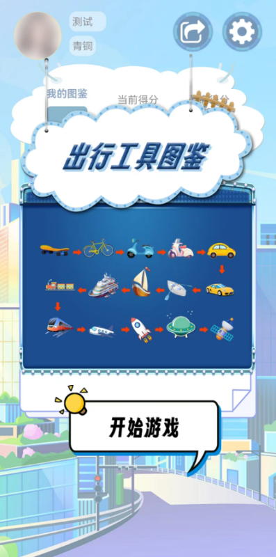 出行工具圖鑒截圖1