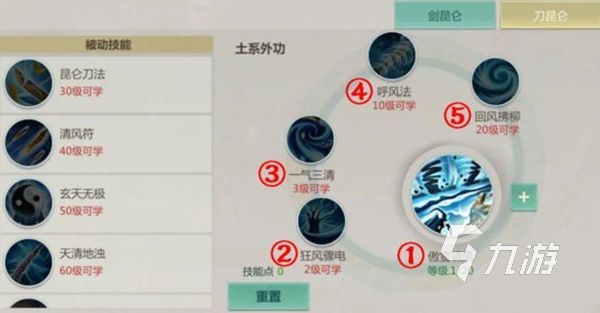 剑侠世界起源昆仑攻略大全 剑侠世界起源昆仑门派怎么玩