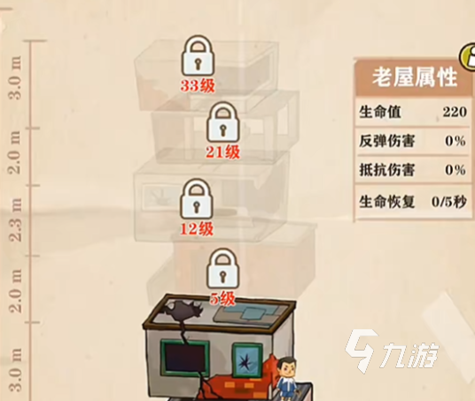 王小屋的屋屋保卫战广告多吗 王小屋的屋屋保卫战游戏介绍