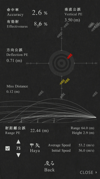 Yumi什么時候出 公測上線時間預(yù)告