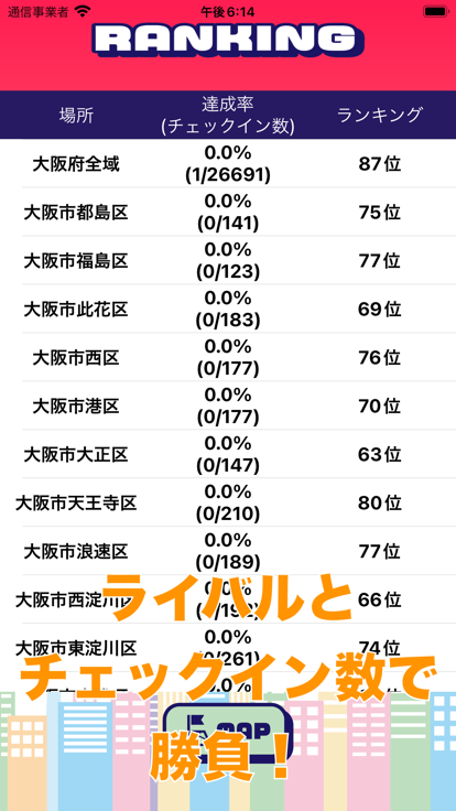 大阪制覇什么时候出 公测上线时间预告