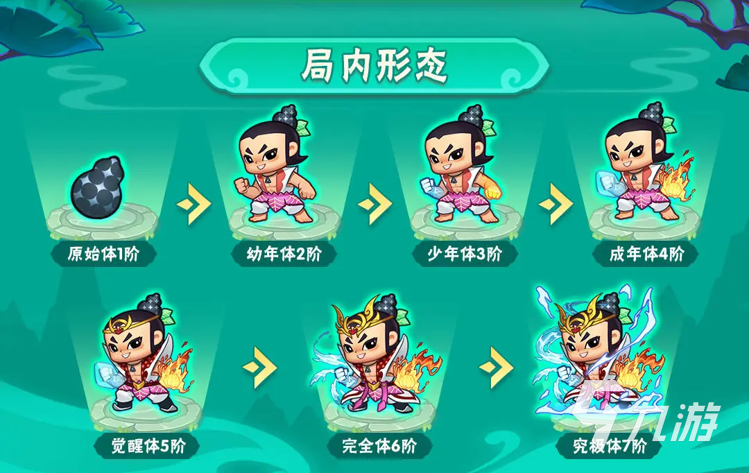 葫芦娃大作战葫芦小金刚技能是什么 葫芦小金刚技能效果介绍