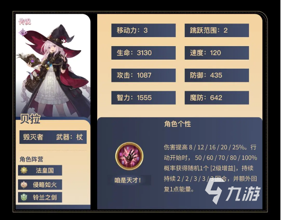 铃兰之剑贝拉技能详解 铃兰之剑角色贝拉详情介绍