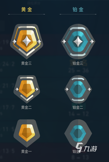 无畏契约紫色是什么段位 无畏契约段位介绍