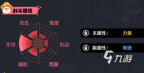 冒險島楓之傳說黑騎士超級屬性分享 冒險島楓之傳說黑騎士超級技能介紹