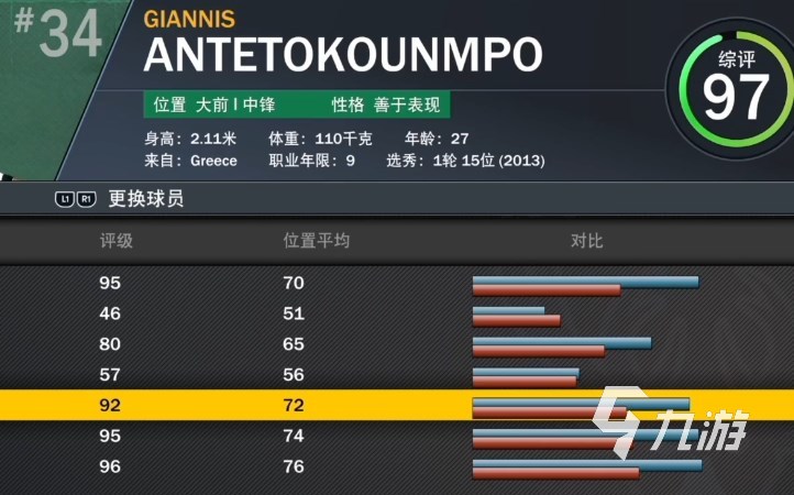 nba2k23数据库怎么看 nba2k23球员数据有哪些项​