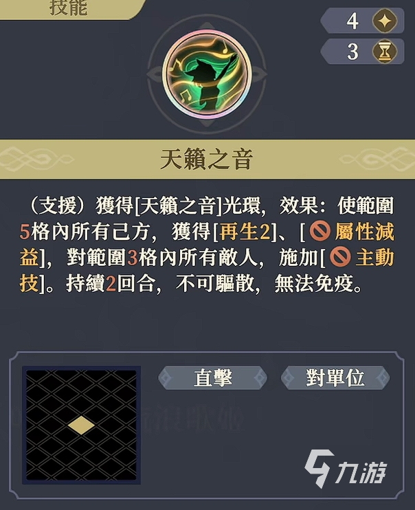 铃兰之剑诺诺薇儿技能怎么加点 铃兰之剑诺诺薇儿技能加点攻略