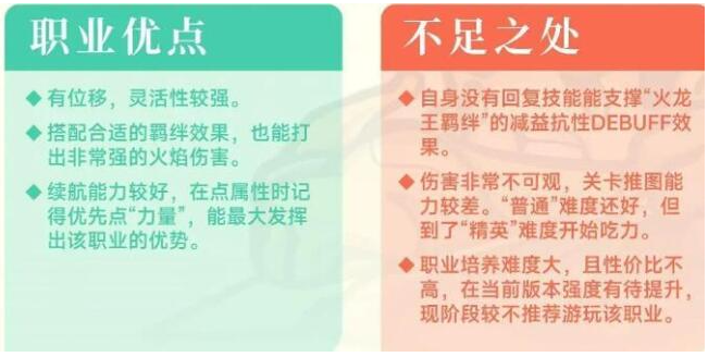 元气骑士前传火焰射手怎么玩-火焰射手加点装备宠物羁绊搭配攻略