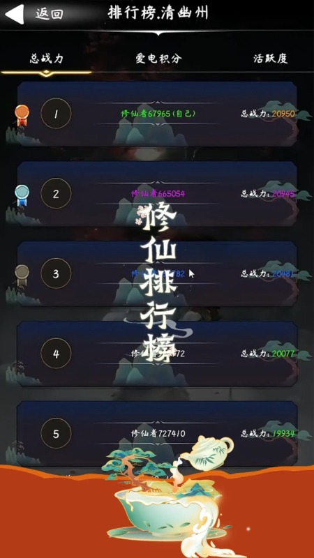 太古幻境截图4