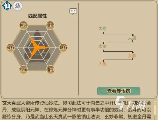 了不起的修仙模擬器偷天訣怎么樣 了不起的修仙模擬器偷天訣功法介紹